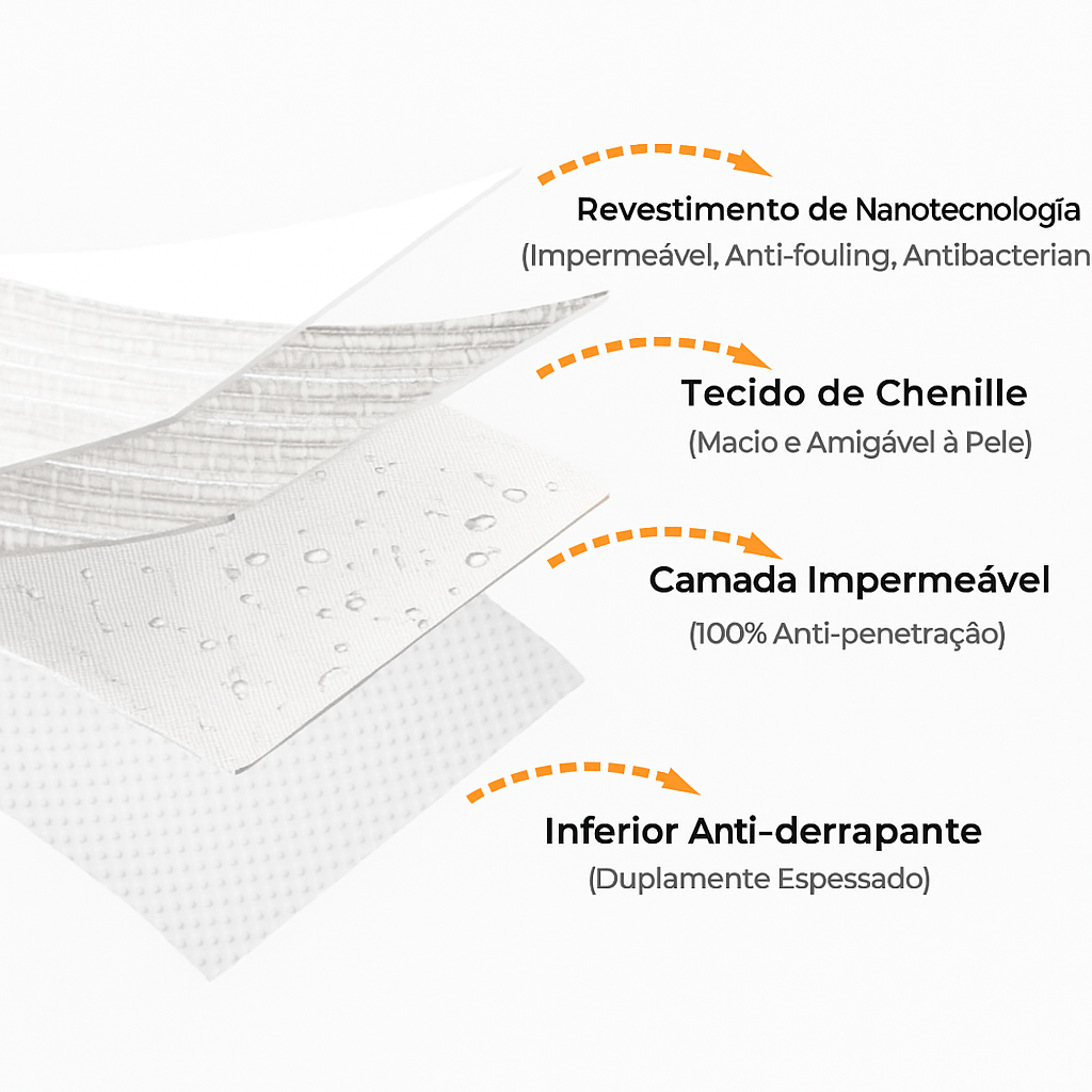 [Compre 1 Leve 2] Capa Protetora de Sofá Antibacteriana - Scratched